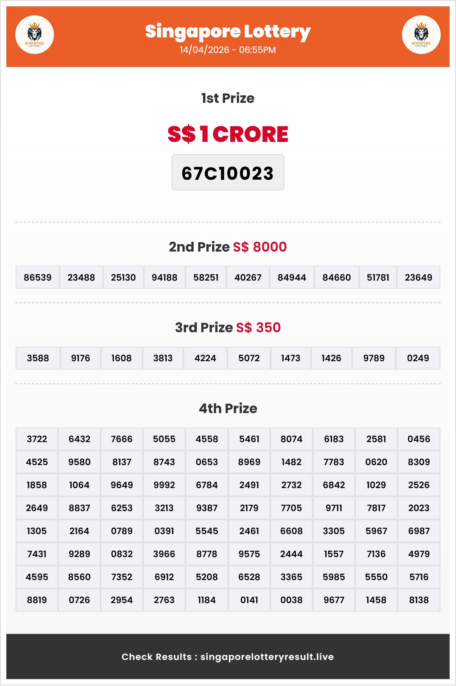 Thumbnail for 14/04/2026 Result | 06:55 PM